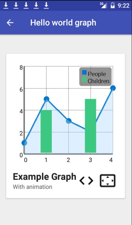 Chart-and-Graph-Library-for-Androidv