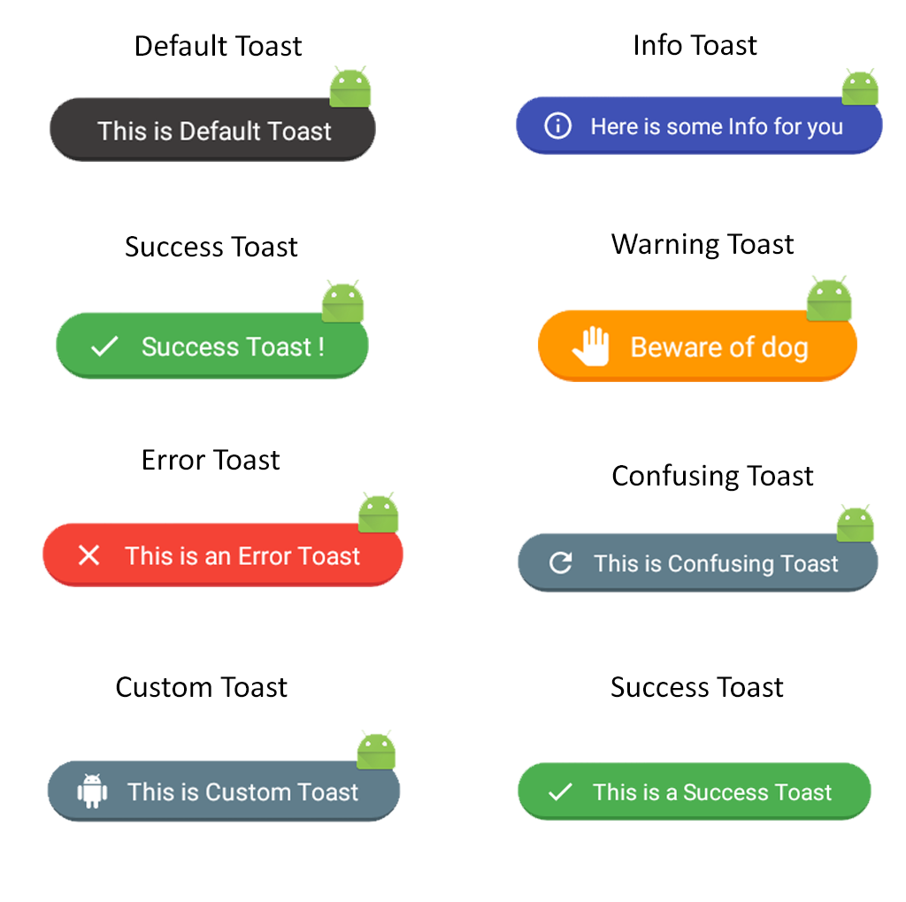 Custom messages. Дизайн Toast Notification. Toast message Android. Toast-сообщения. Toast Notification на андроид.
