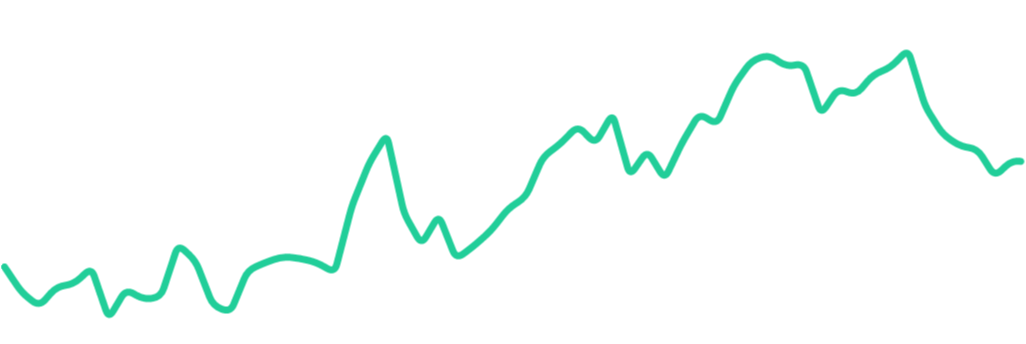 Download A simple Android sparkline chart view