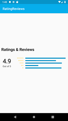 ratingreviews