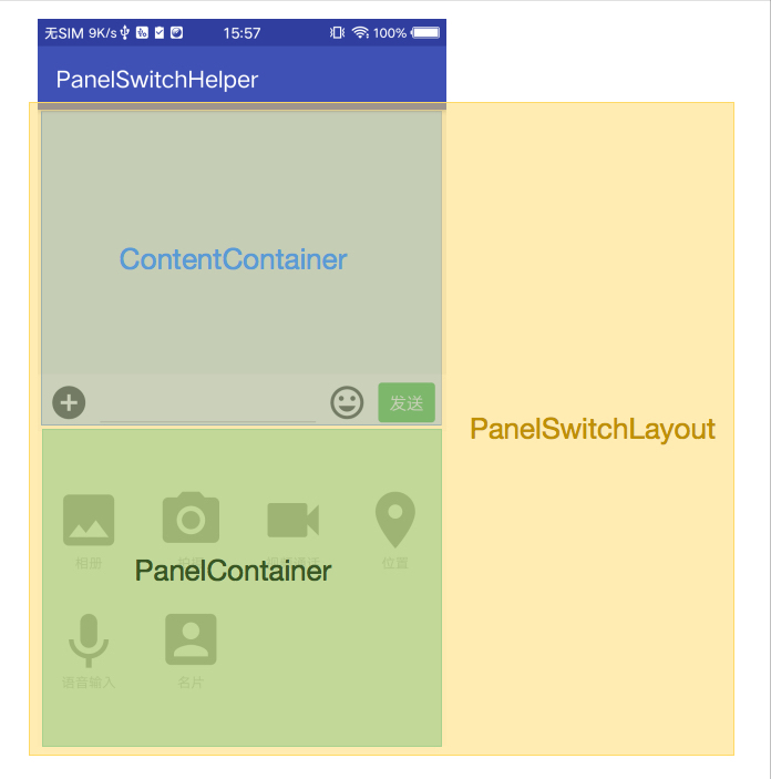 panel_switch_layout