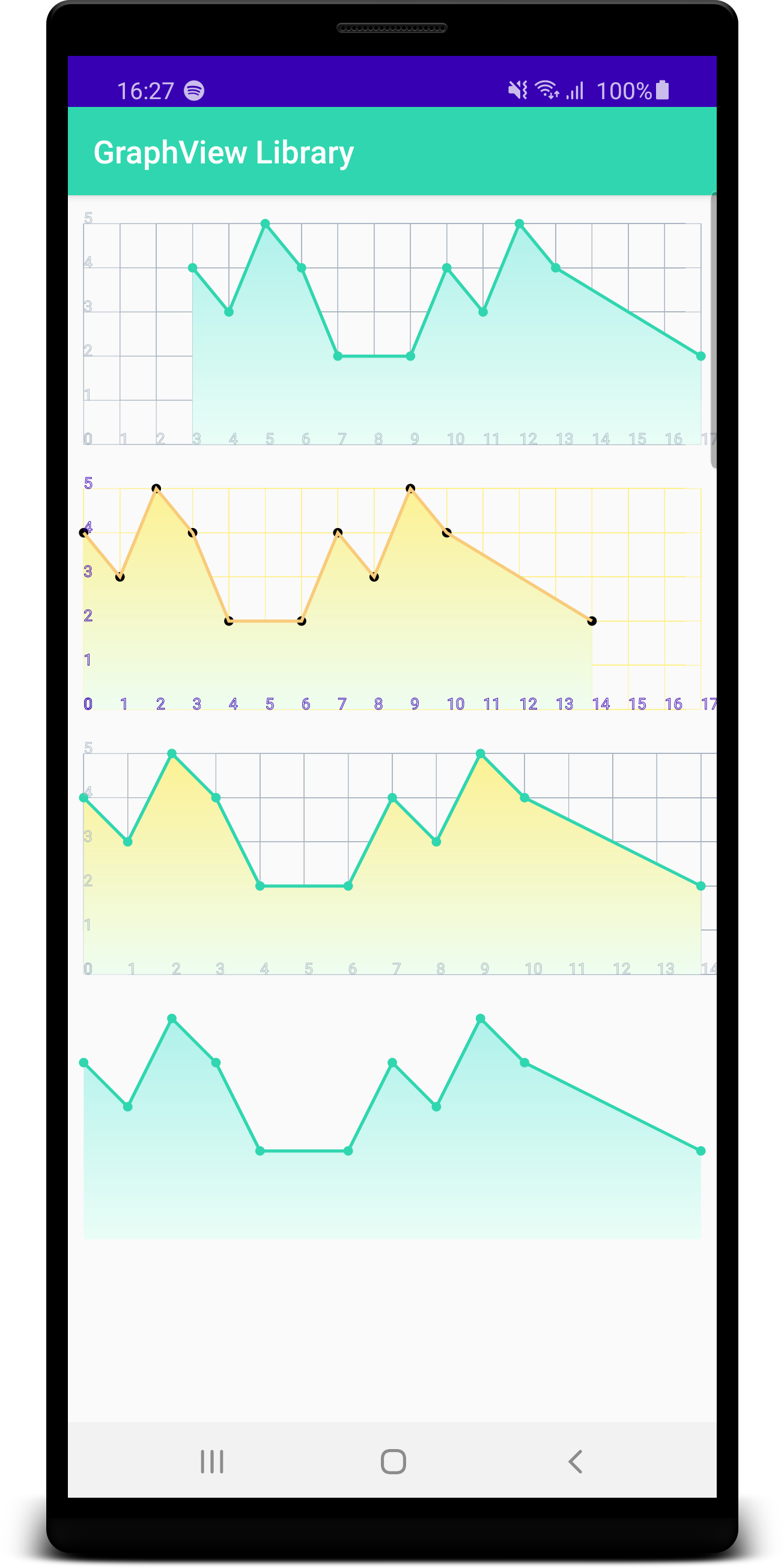 sample_graph