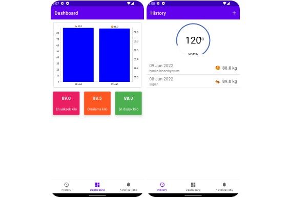 Weight Tracker App For Android