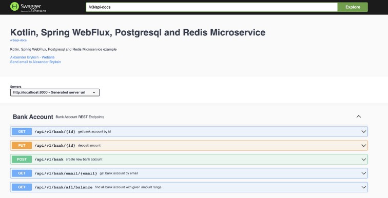 Spring R2dbc Example